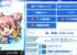 【衝撃】未確保者完全引退案件！！あのコラボキャラの評価爆上げｷﾀ━━━(ﾟ∀ﾟ)━━━!!
